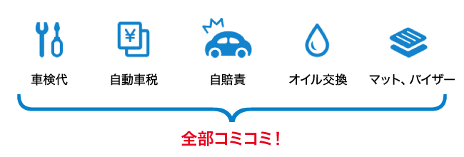 車検代 自動車税 自賠責 オイル交換 マット、バイザー 全部コミコミ！